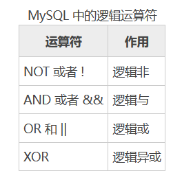 mysql_20230718134545.png